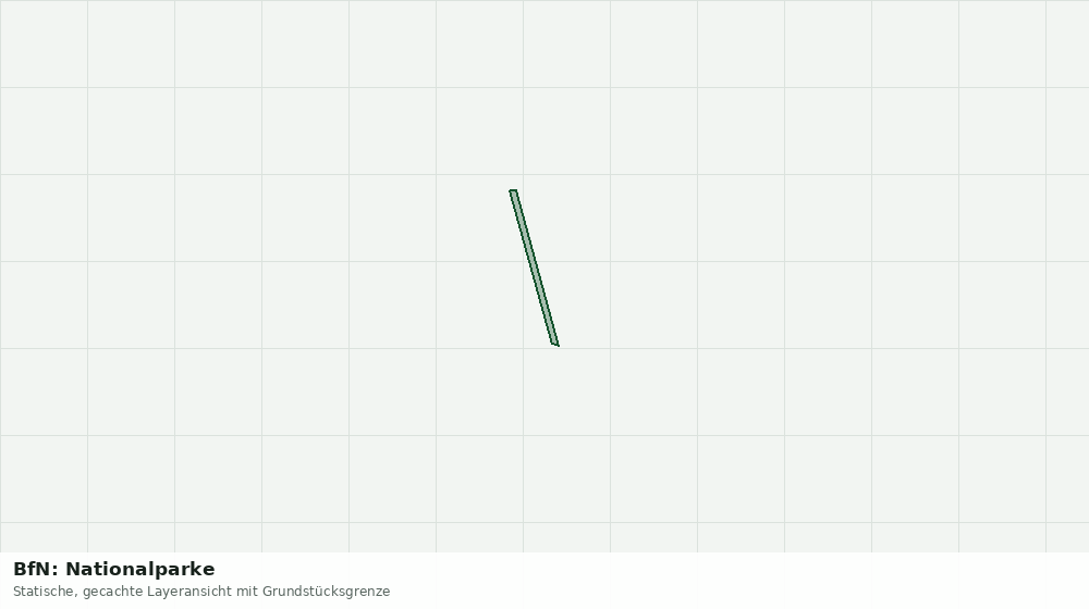 Statische Kartenansicht: BfN: Nationalparke