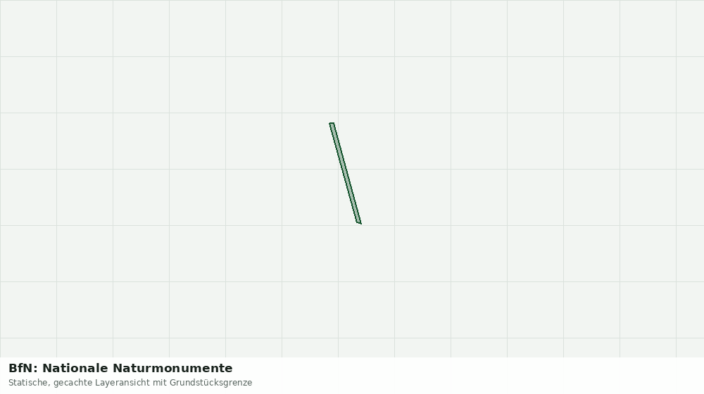 Statische Kartenansicht: BfN: Nationale Naturmonumente