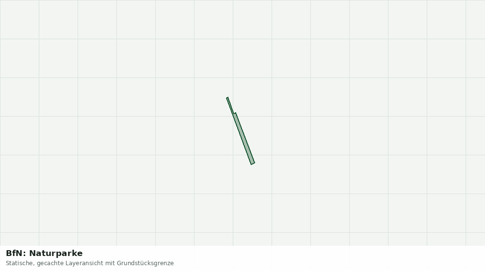 Statische Kartenansicht: BfN: Naturparke