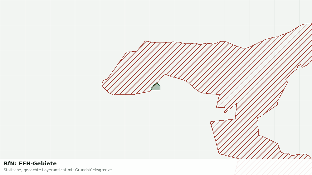 Statische Kartenansicht: BfN: FFH-Gebiete