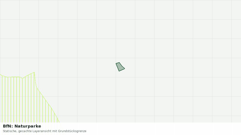 Statische Kartenansicht: BfN: Naturparke