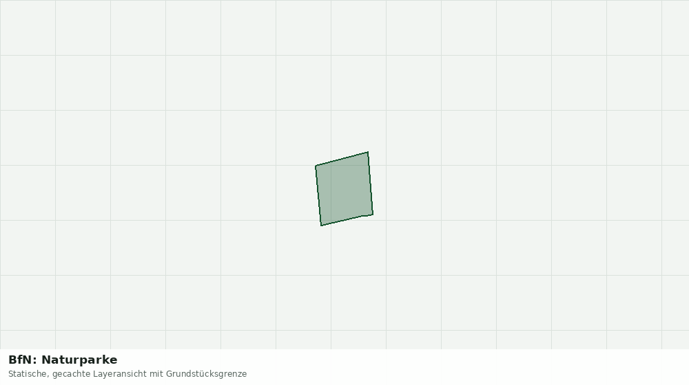 Statische Kartenansicht: BfN: Naturparke