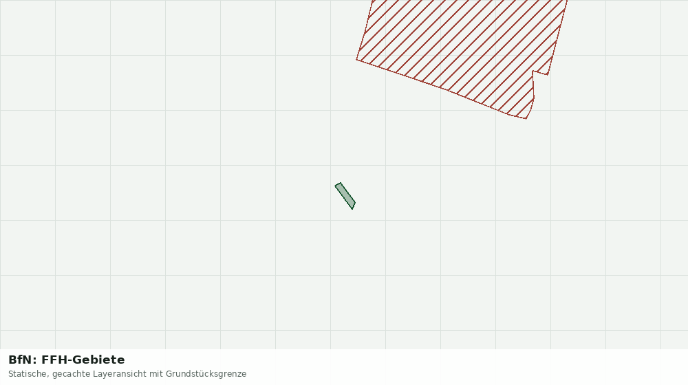 Statische Kartenansicht: BfN: FFH-Gebiete