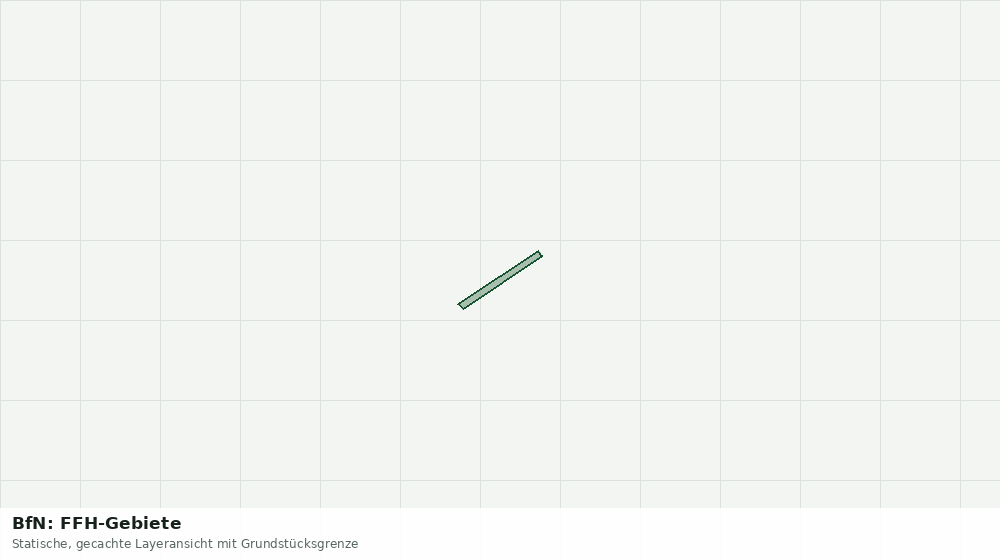 Statische Kartenansicht: BfN: FFH-Gebiete