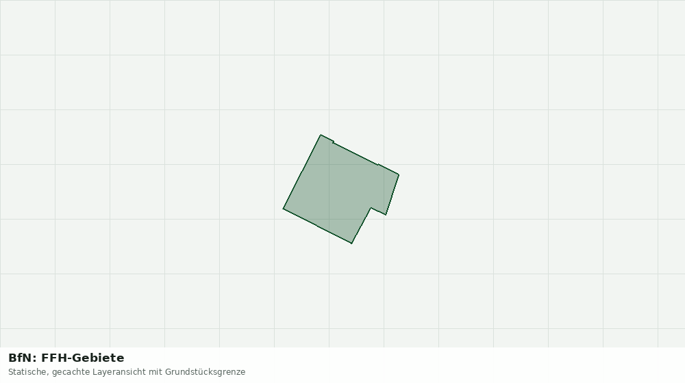 Statische Kartenansicht: BfN: FFH-Gebiete