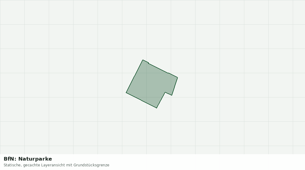 Statische Kartenansicht: BfN: Naturparke