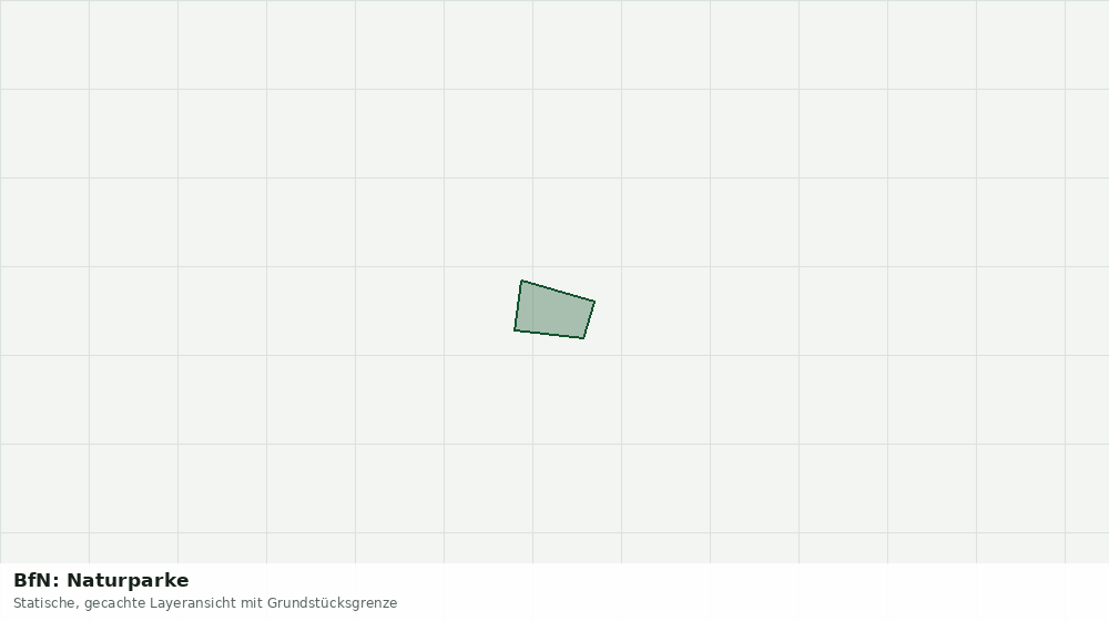 Statische Kartenansicht: BfN: Naturparke