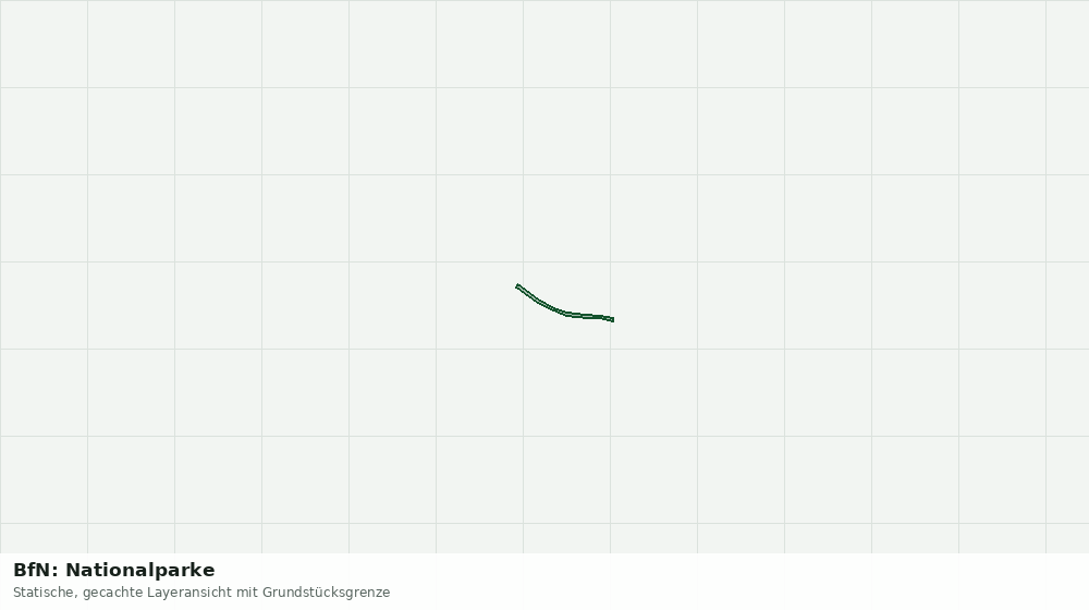 Statische Kartenansicht: BfN: Nationalparke