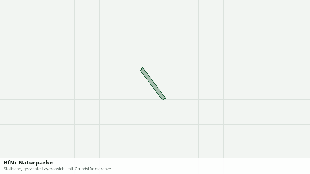 Statische Kartenansicht: BfN: Naturparke