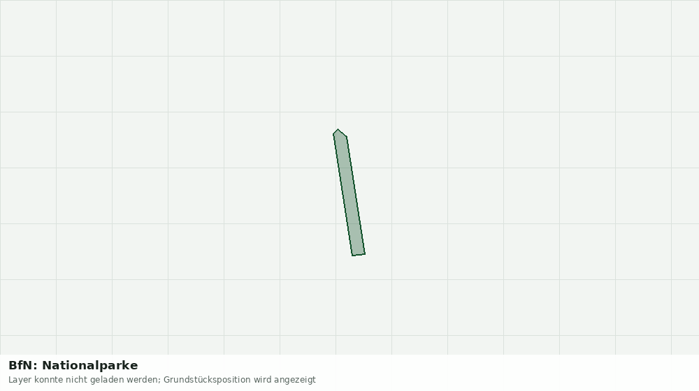 Statische Kartenansicht: BfN: Nationalparke