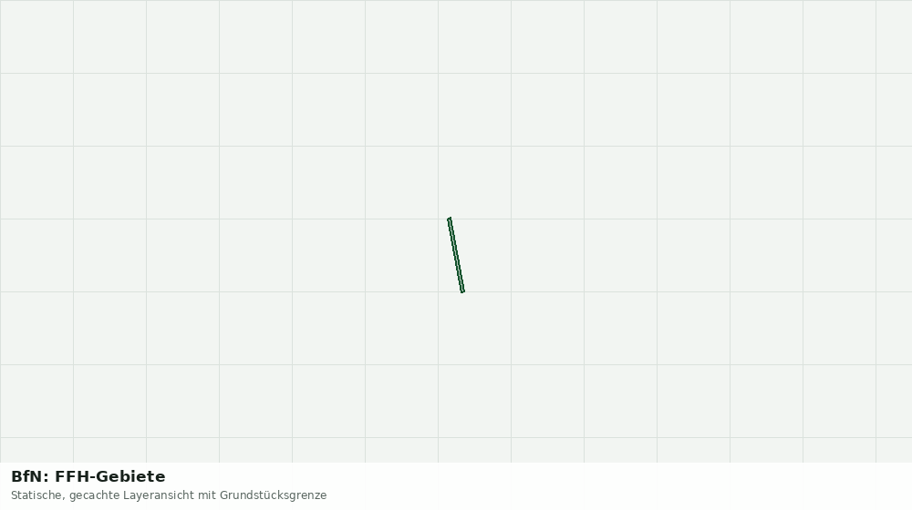 Statische Kartenansicht: BfN: FFH-Gebiete