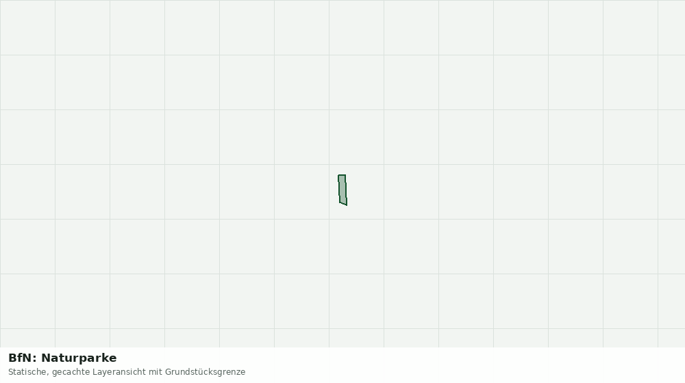 Statische Kartenansicht: BfN: Naturparke