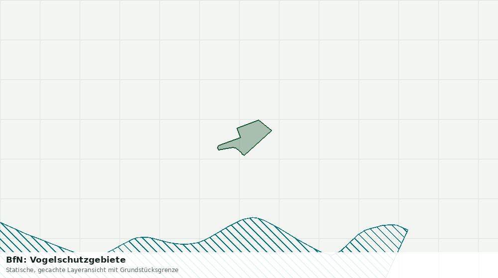 Statische Kartenansicht: BfN: Vogelschutzgebiete