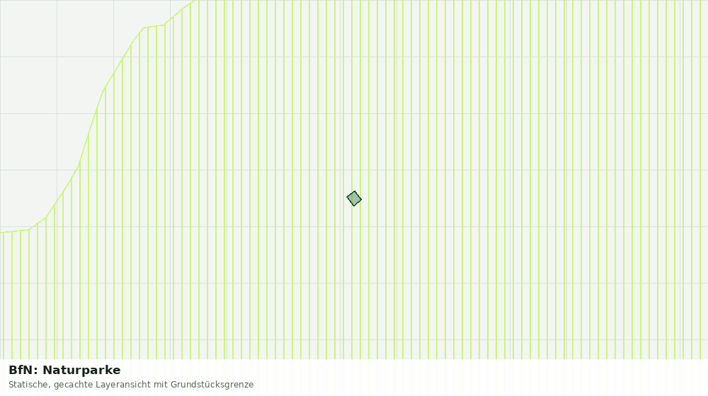 Statische Kartenansicht: BfN: Naturparke