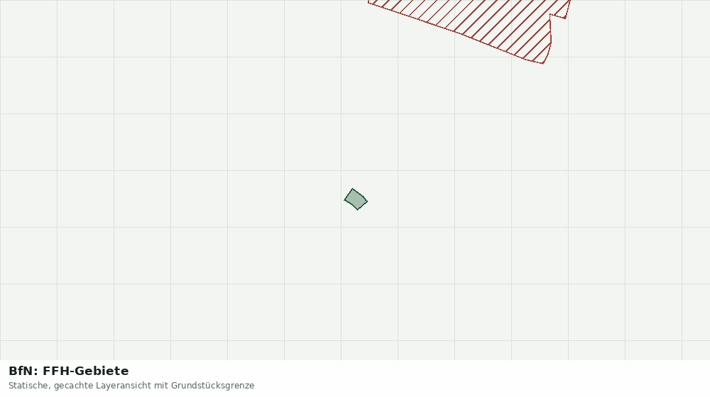 Statische Kartenansicht: BfN: FFH-Gebiete
