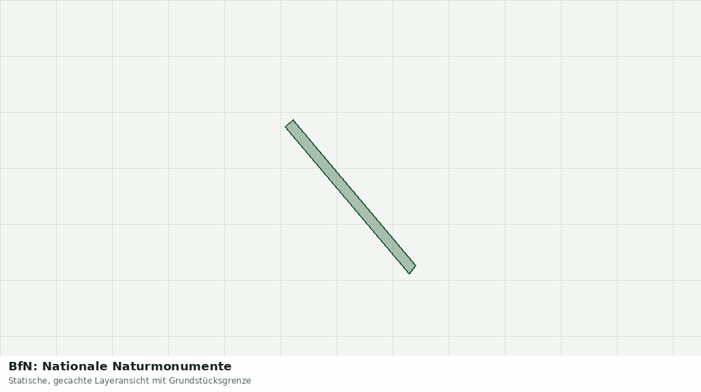 Statische Kartenansicht: BfN: Nationale Naturmonumente