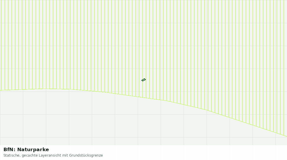 Statische Kartenansicht: BfN: Naturparke