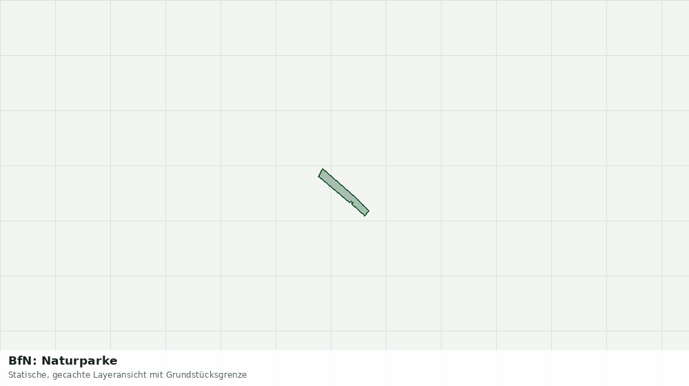 Statische Kartenansicht: BfN: Naturparke