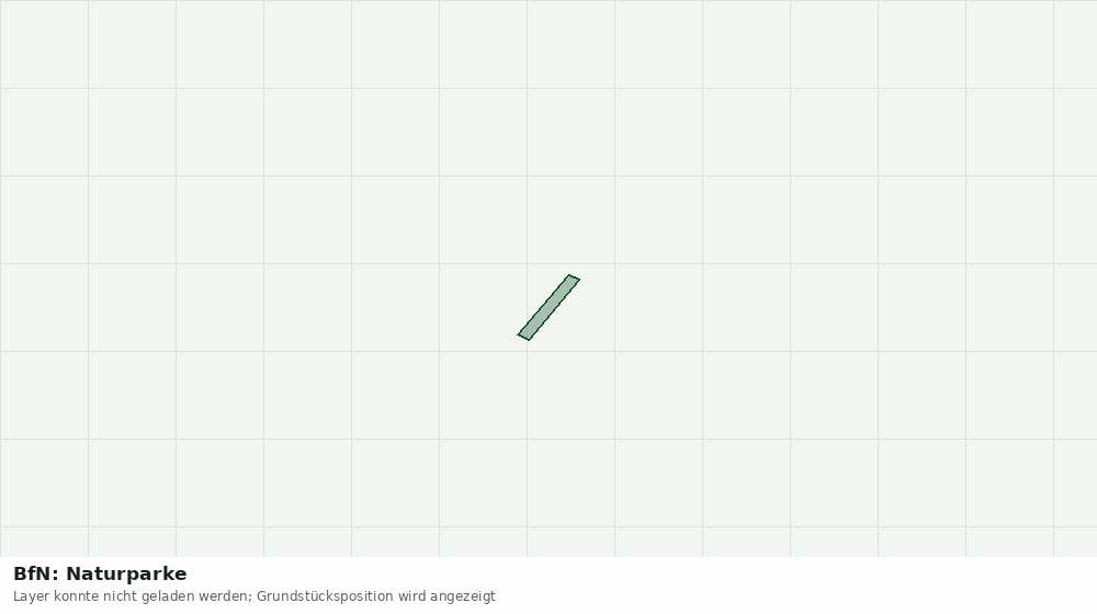 Statische Kartenansicht: BfN: Naturparke