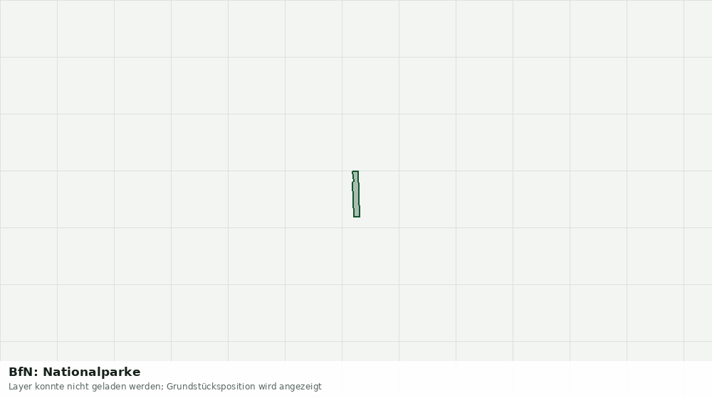 Statische Kartenansicht: BfN: Nationalparke