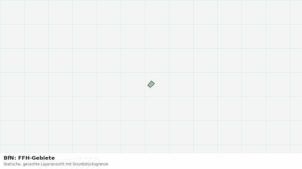 Statische Kartenansicht: BfN: FFH-Gebiete