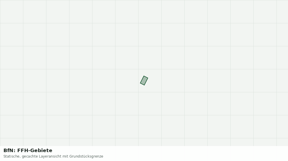 Statische Kartenansicht: BfN: FFH-Gebiete