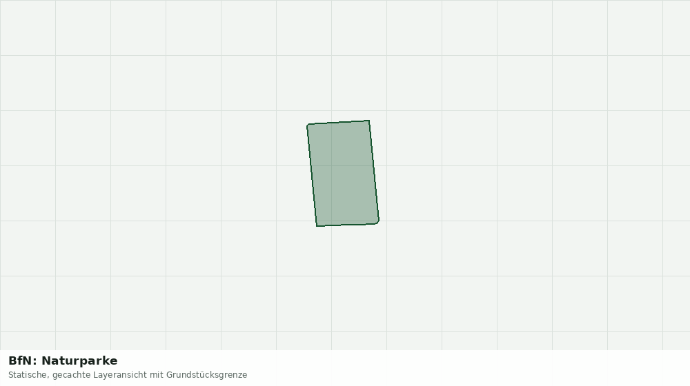 Statische Kartenansicht: BfN: Naturparke