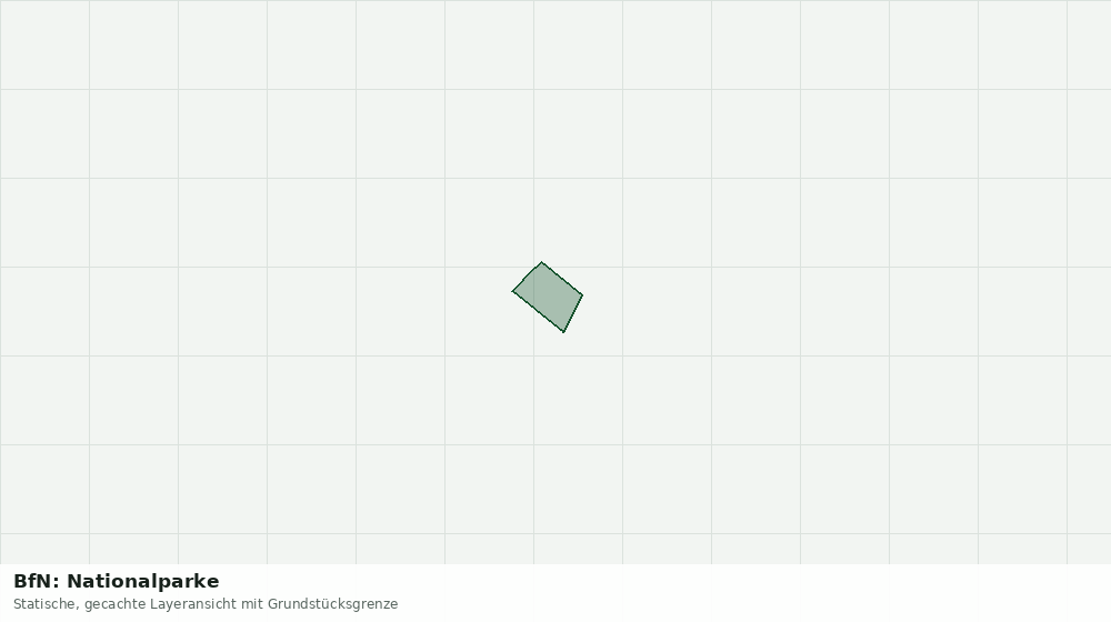Statische Kartenansicht: BfN: Nationalparke