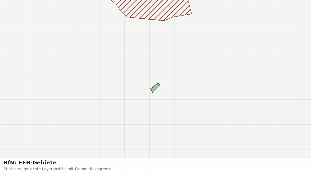 Statische Kartenansicht: BfN: FFH-Gebiete