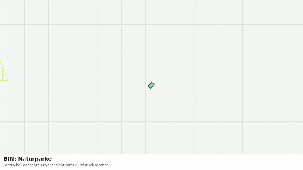 Statische Kartenansicht: BfN: Naturparke