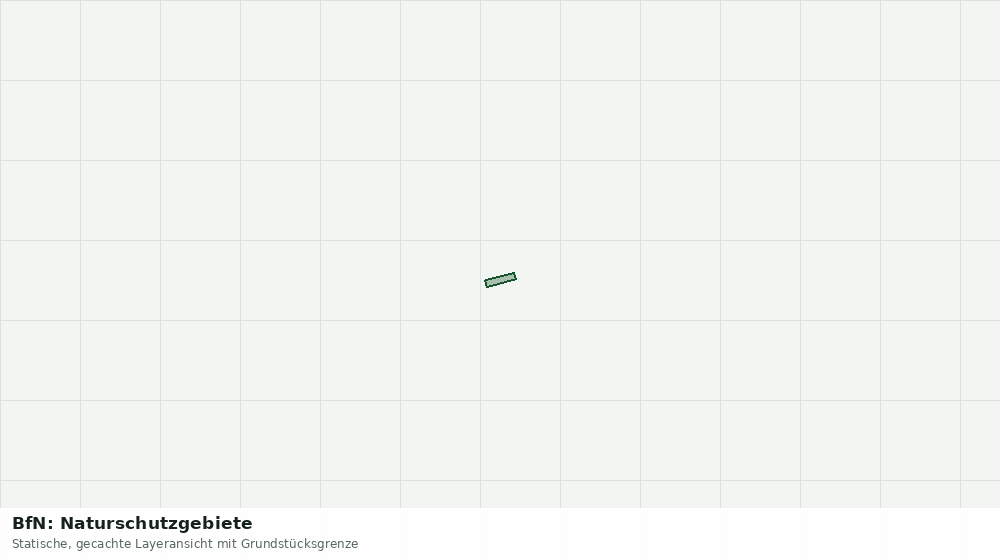 Statische Kartenansicht: BfN: Naturschutzgebiete