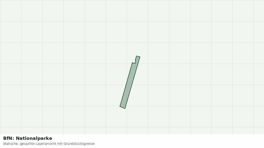 Statische Kartenansicht: BfN: Nationalparke