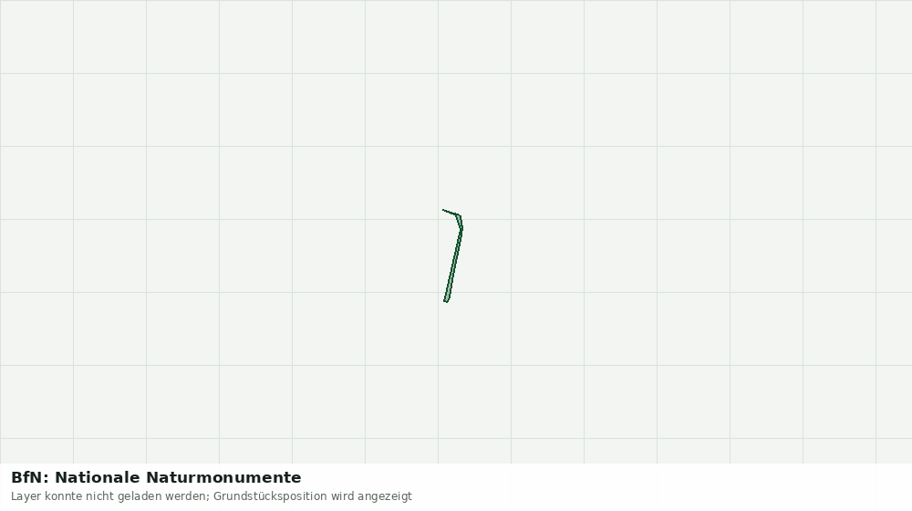 Statische Kartenansicht: BfN: Nationale Naturmonumente
