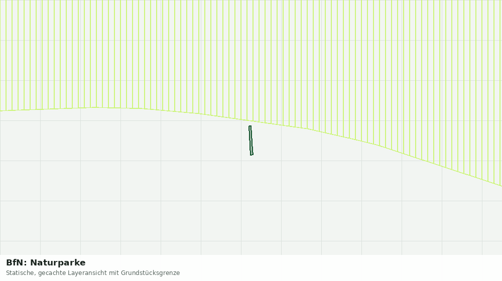 Statische Kartenansicht: BfN: Naturparke