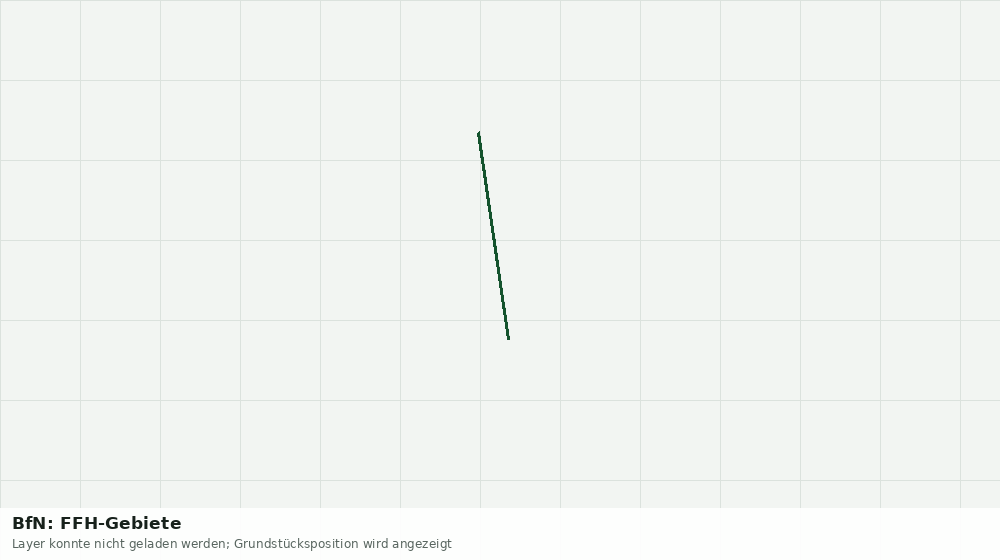 Statische Kartenansicht: BfN: FFH-Gebiete