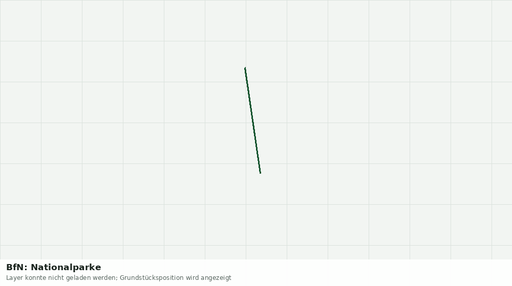 Statische Kartenansicht: BfN: Nationalparke