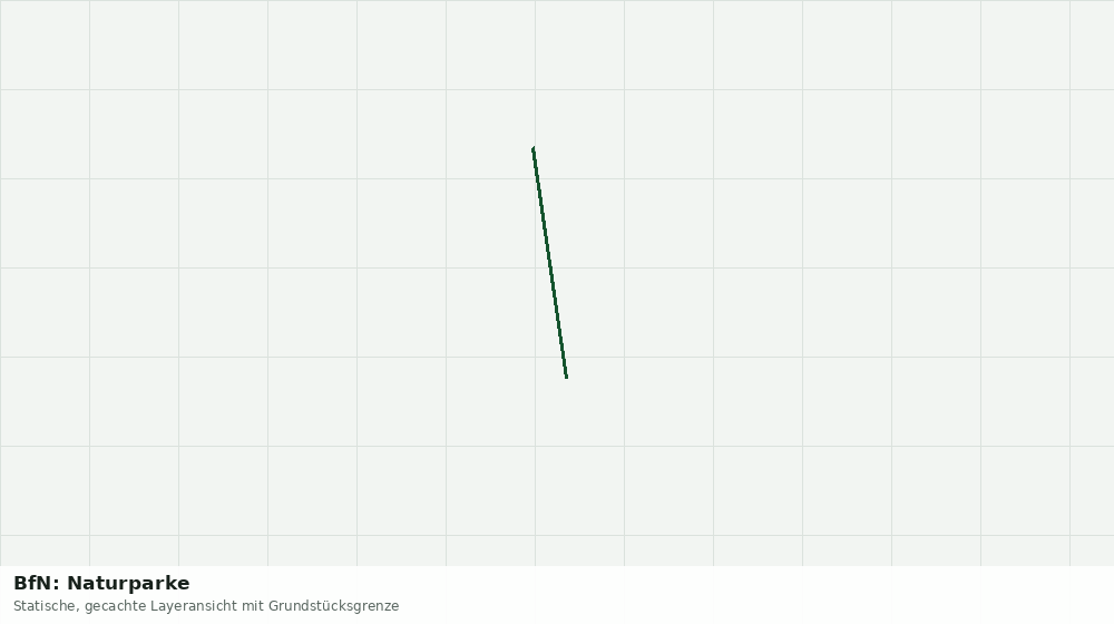 Statische Kartenansicht: BfN: Naturparke