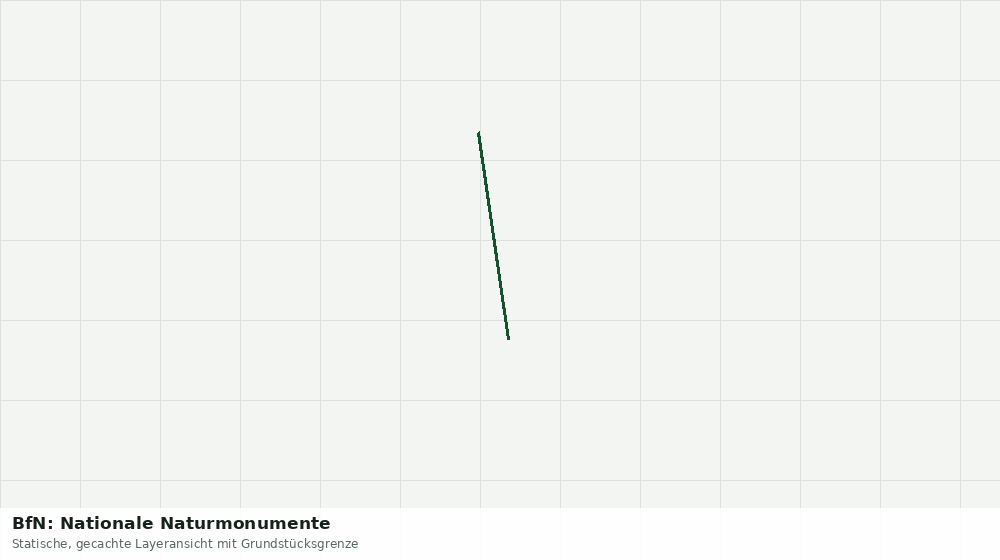 Statische Kartenansicht: BfN: Nationale Naturmonumente