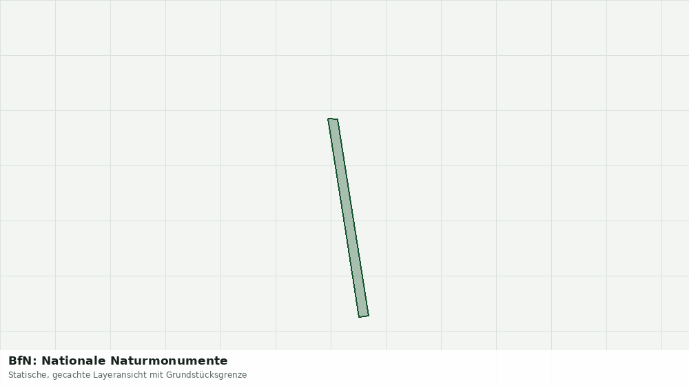 Statische Kartenansicht: BfN: Nationale Naturmonumente