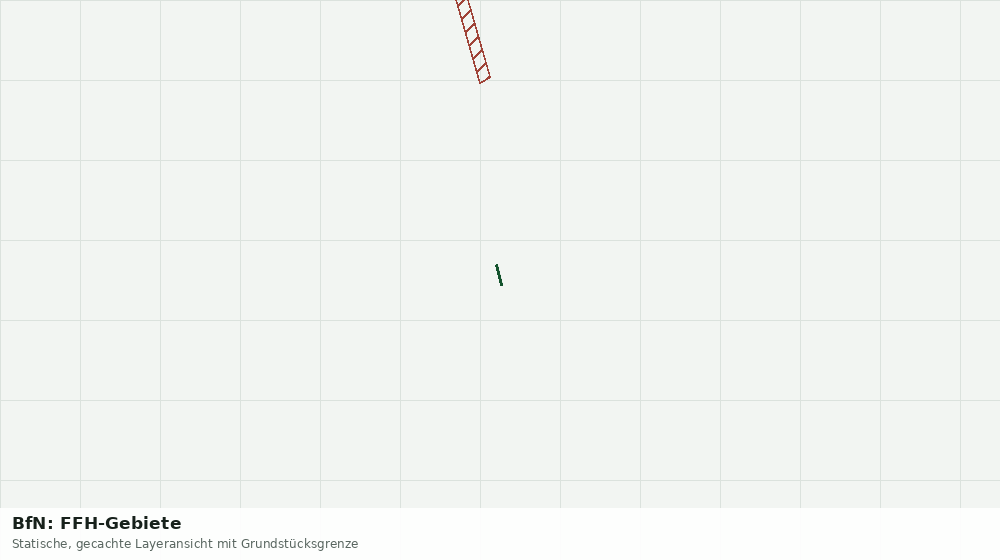 Statische Kartenansicht: BfN: FFH-Gebiete