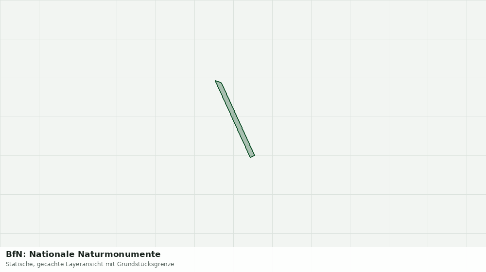 Statische Kartenansicht: BfN: Nationale Naturmonumente