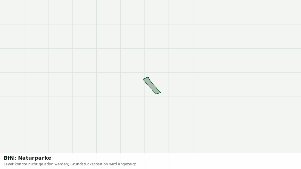 Statische Kartenansicht: BfN: Naturparke