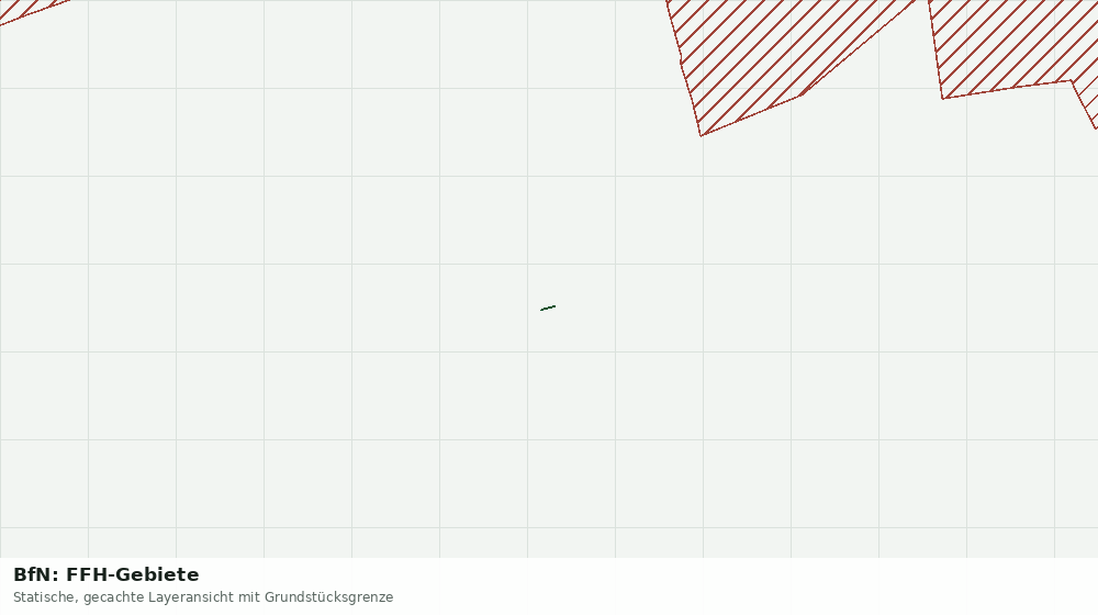 Statische Kartenansicht: BfN: FFH-Gebiete