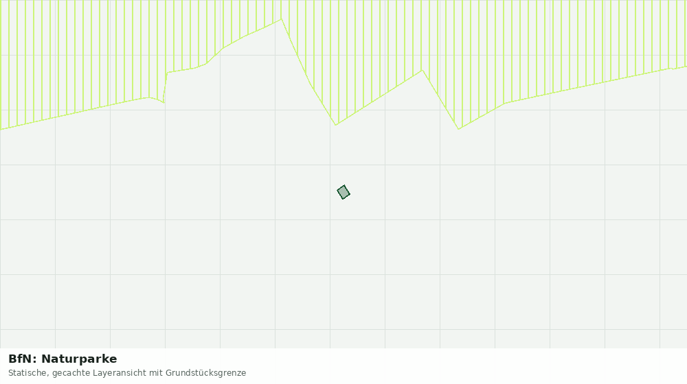 Statische Kartenansicht: BfN: Naturparke