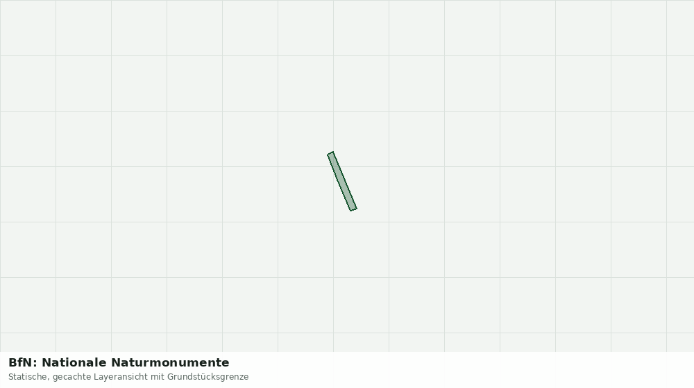 Statische Kartenansicht: BfN: Nationale Naturmonumente