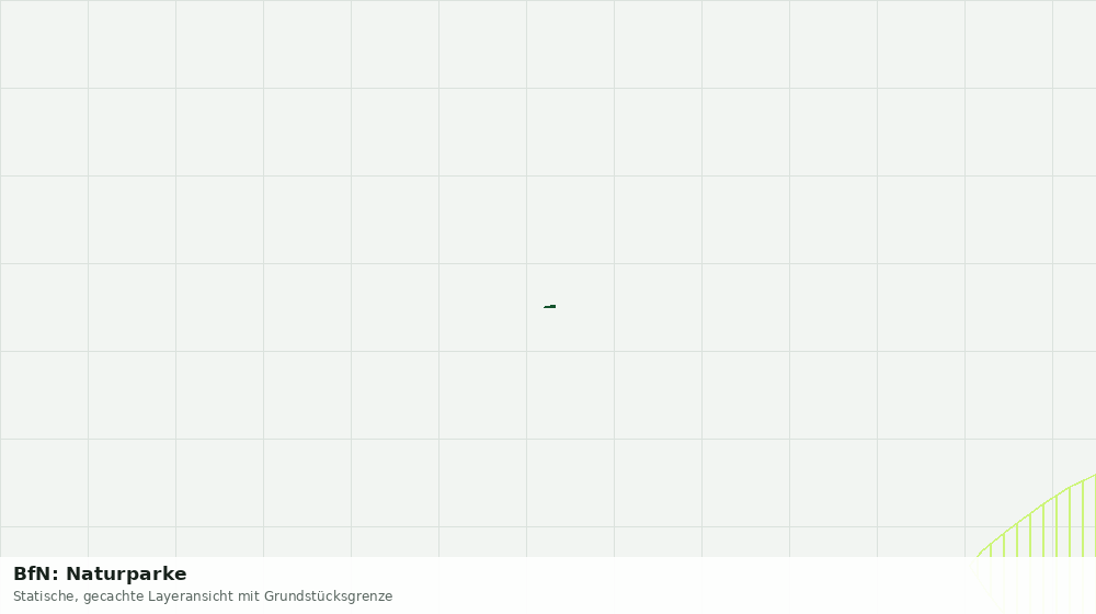 Statische Kartenansicht: BfN: Naturparke