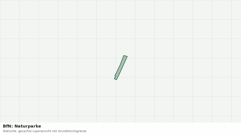 Statische Kartenansicht: BfN: Naturparke