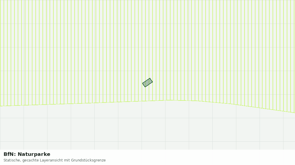 Statische Kartenansicht: BfN: Naturparke