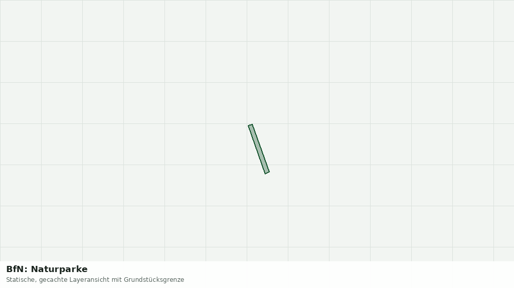 Statische Kartenansicht: BfN: Naturparke