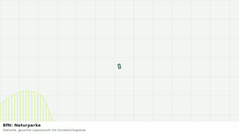 Statische Kartenansicht: BfN: Naturparke
